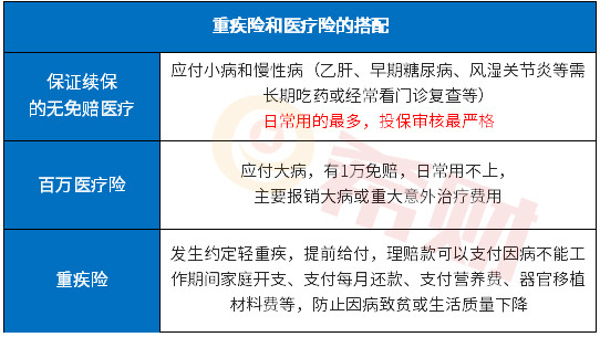 自费药物发展，挑战与机遇并存的影响分析