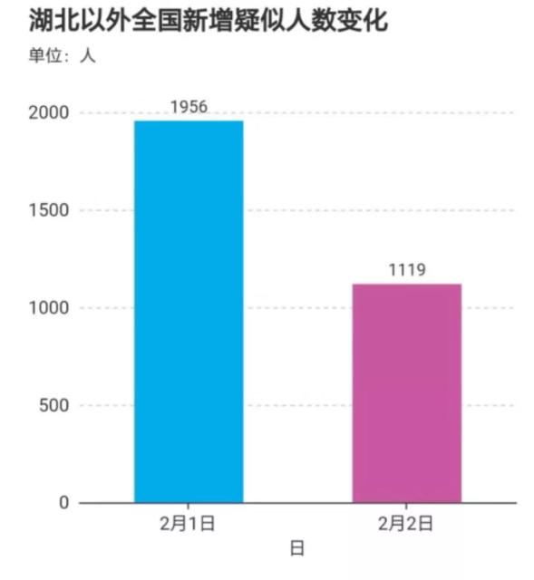 全球疫情最新数据报告，态势分析与应对策略探讨