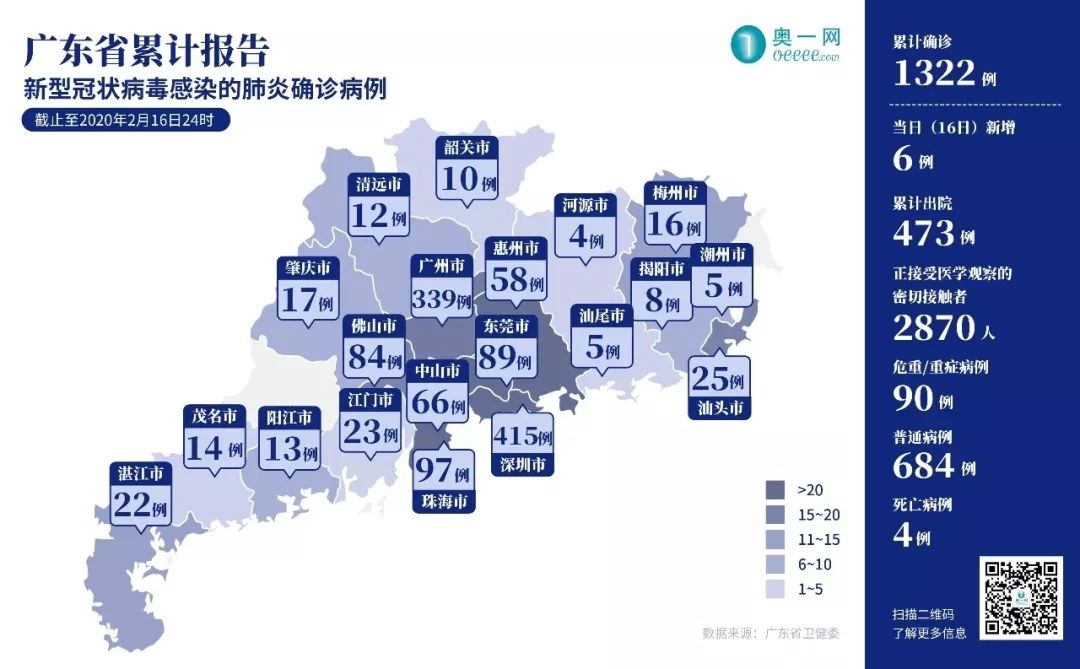 河源最新肺炎挑战及应对策略