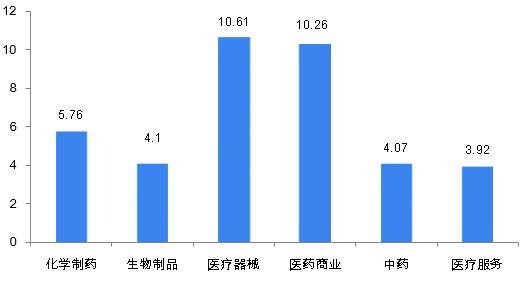 疫情最新前景展望，曙光初现，希望与挑战同在