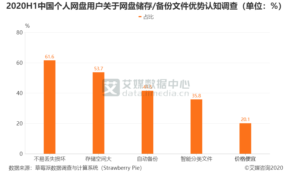 最新数据下的盘面深度解析