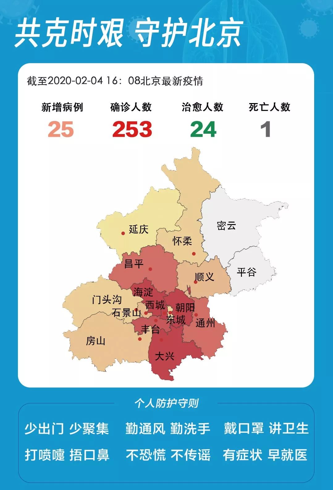 北京肺炎疫情最新动态深度解析