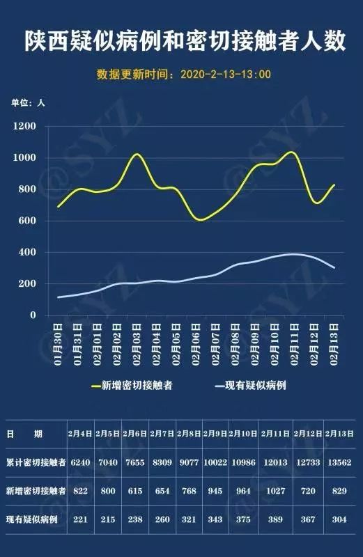 全球疫情最新统计及应对策略，态势分析与发展趋势预测