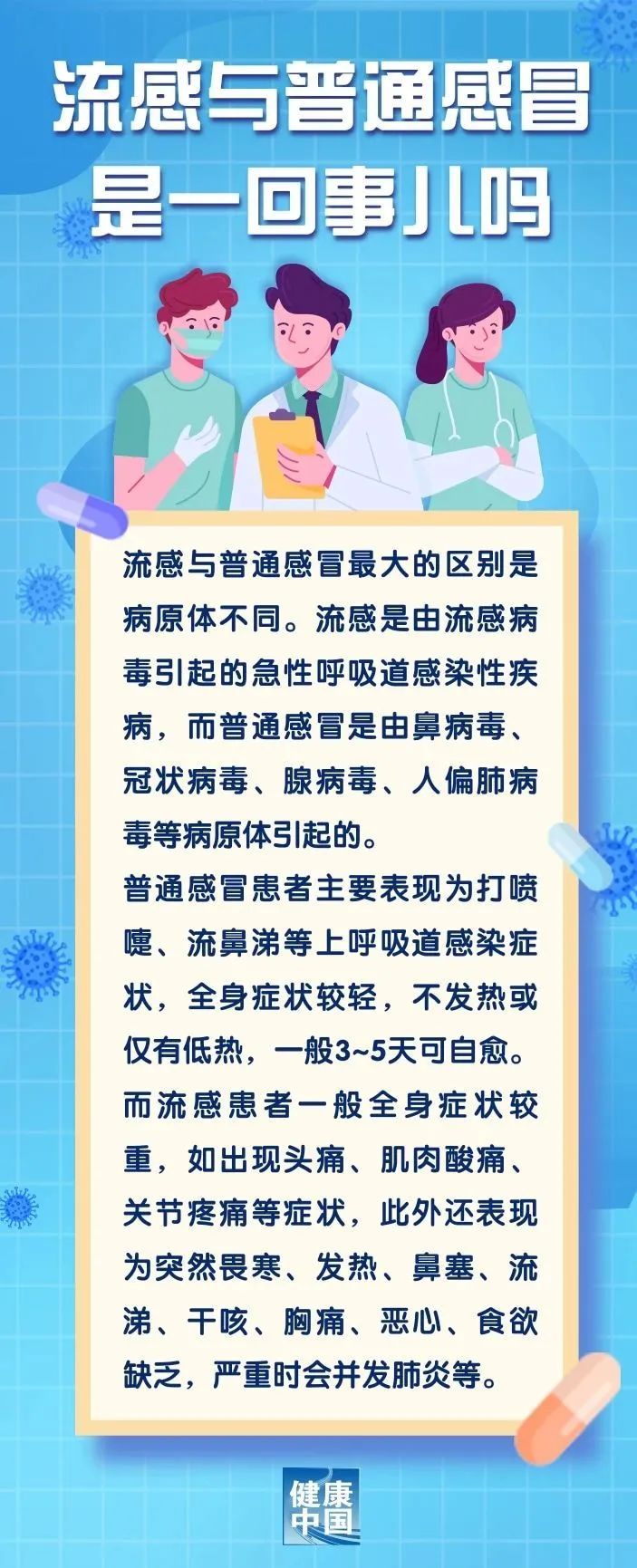 全球流感防控最新动态，形势分析与应对策略通知