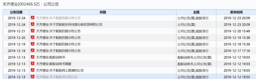 最新配股案例揭示企业资本运作新动态