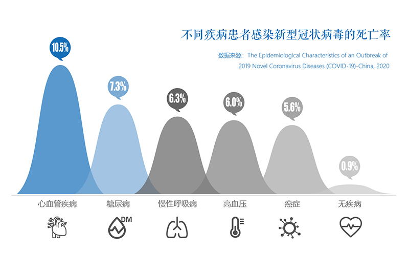 全球公共卫生挑战升级，最新疫情发展与应对策略