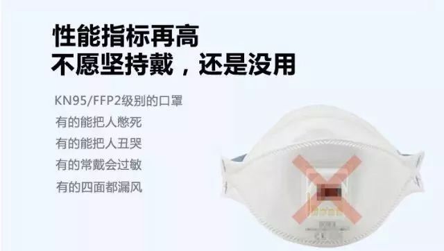 最新口罩使用指南，正确使用口罩，守护你我健康