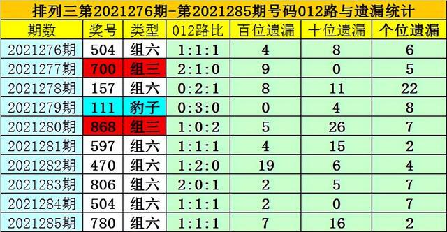 最新68码技术的前沿应用与发展趋势探索