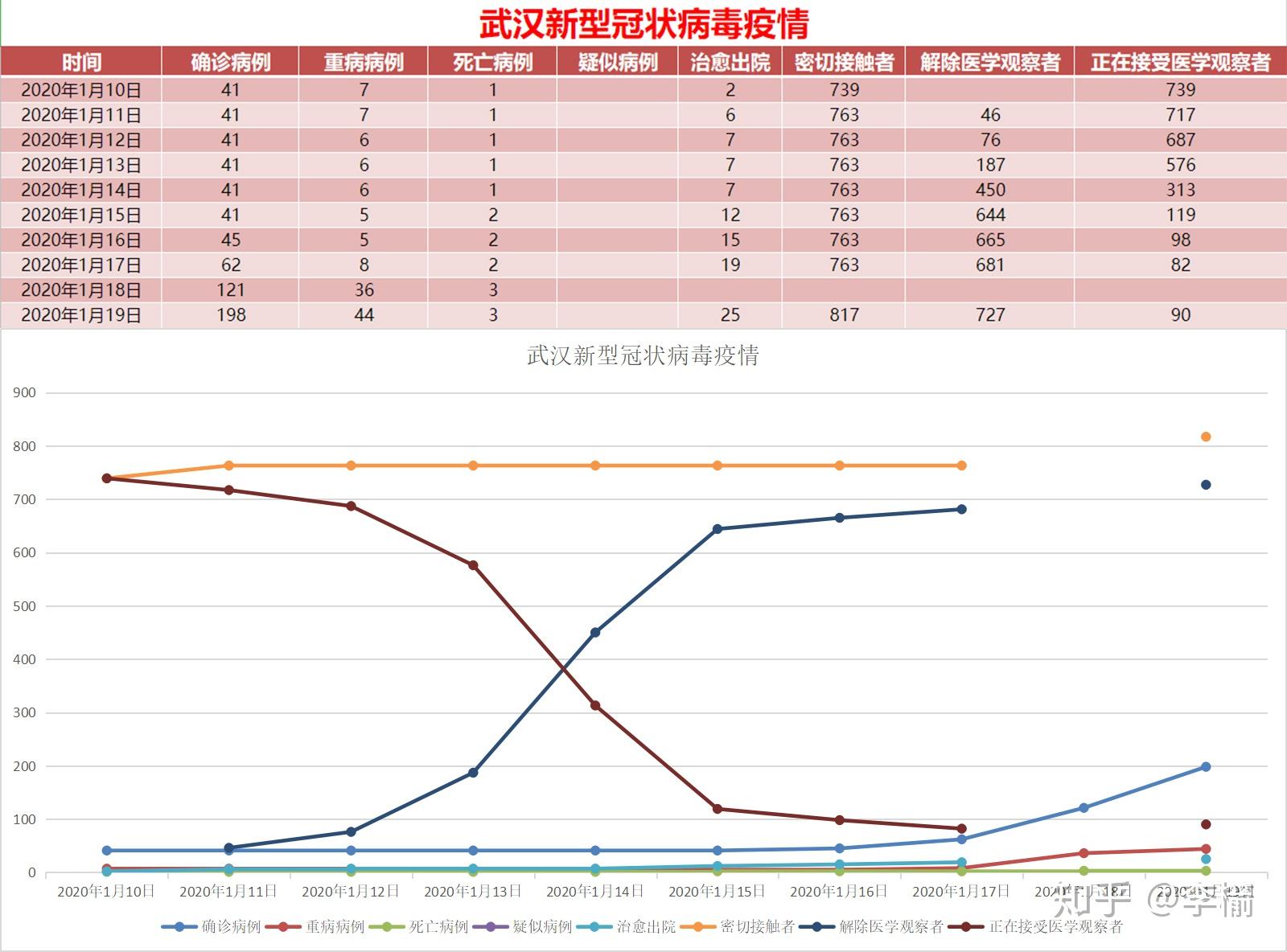 生产厂家, 第10页