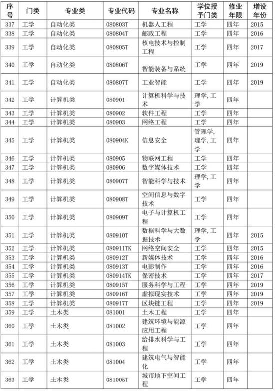 探索最新前沿科技与社会趋势发展动态