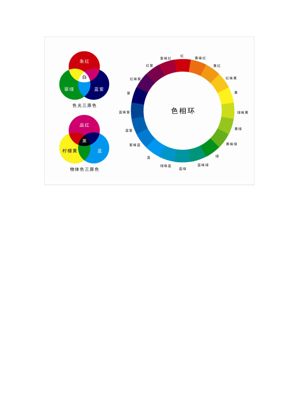 最新色彩格式引领未来视觉体验革新