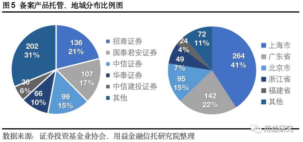 证券利好助力市场繁荣，新动力涌现