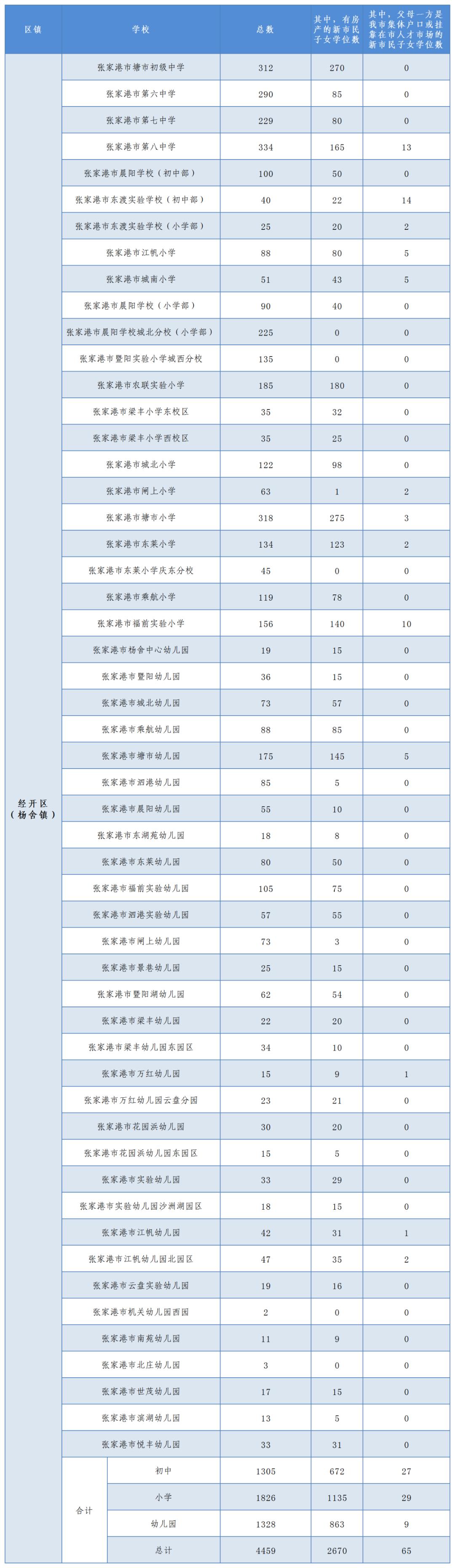 数图最新，数据可视化新纪元探索