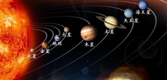 最新行星排名揭示宇宙壮丽秩序榜单出炉