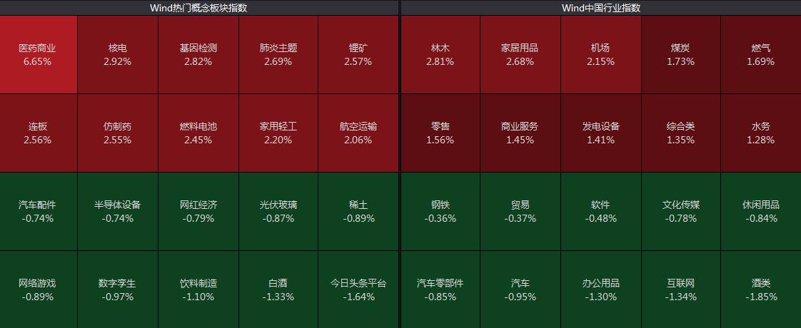 精华制药最新进展与行业前景展望