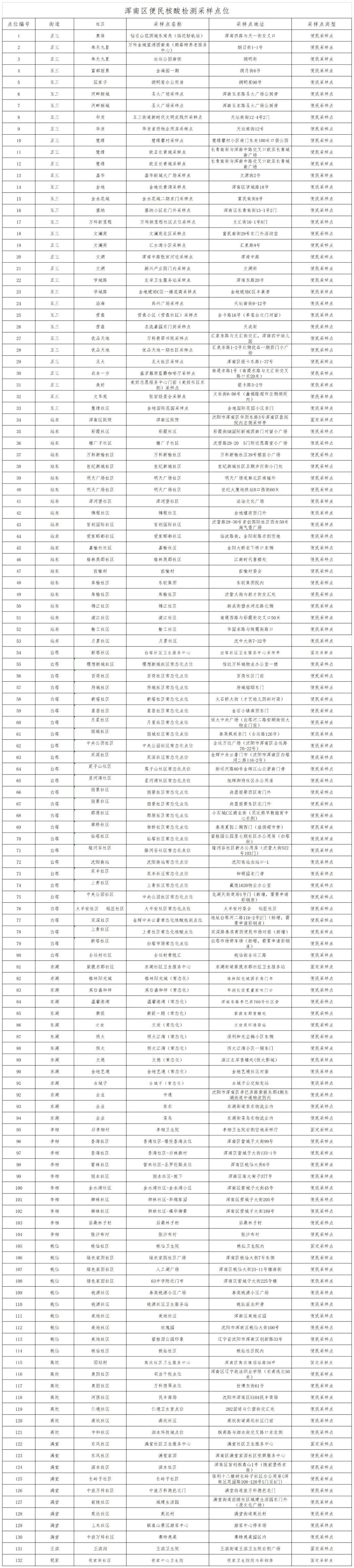 全球疫情最新态势及应对策略详解