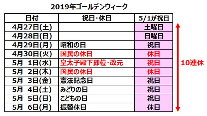 日本最新放假政策，探索及启示