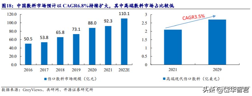 振德医疗引领行业变革，深化企业责任与未来发展新动向公告发布