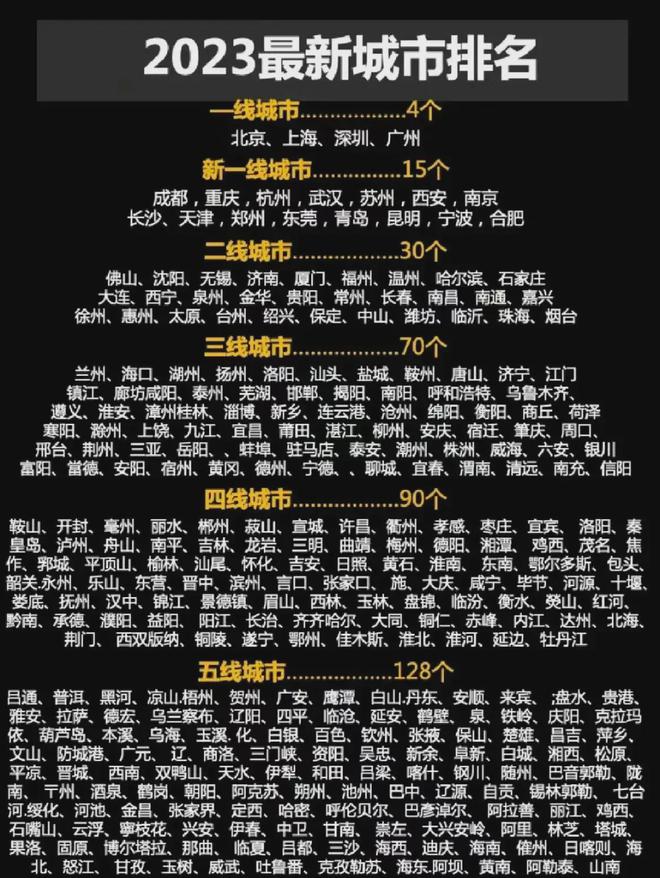 揭秘未知领域，探索最新暗号的世界 2023年解密行动开启