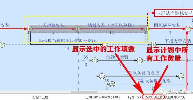 FOW最新进度报告，前沿进展概览与未来展望