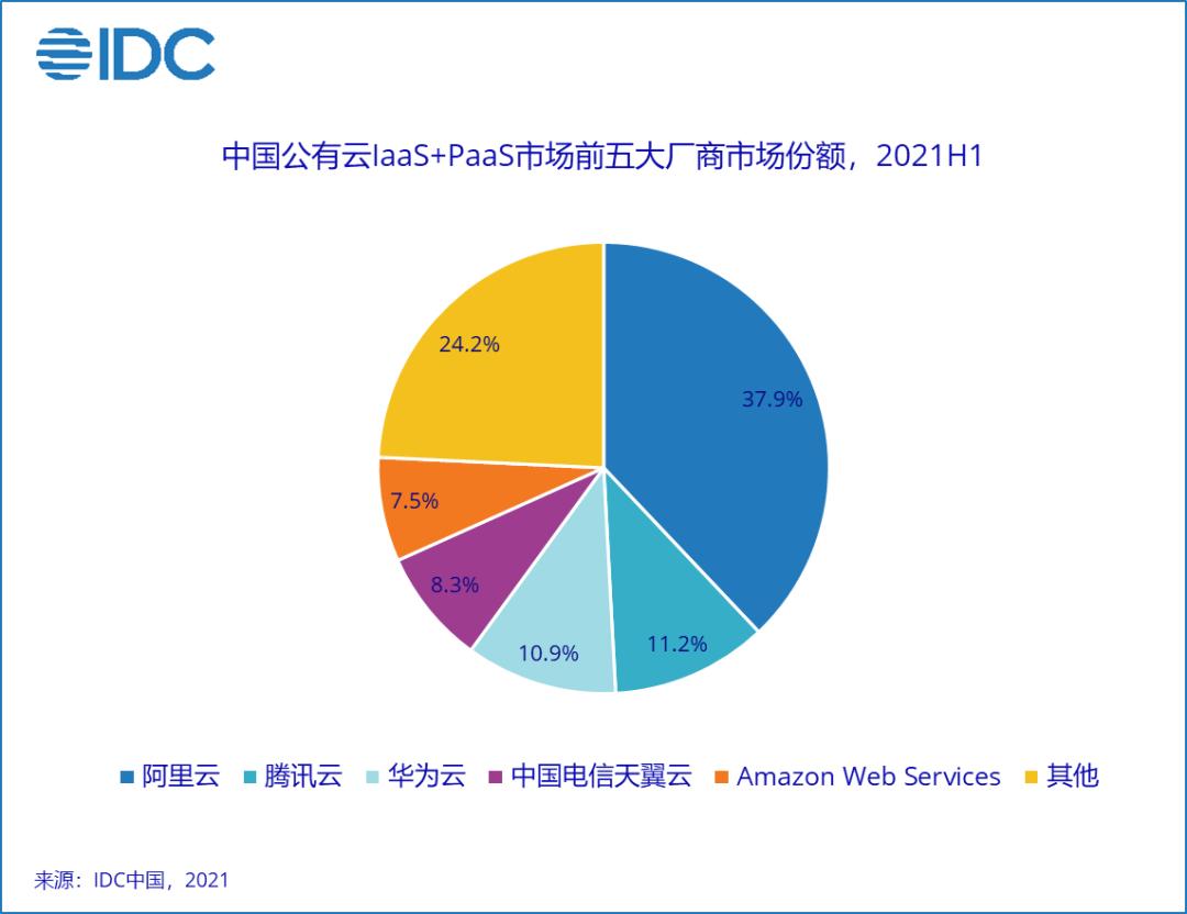 腾讯遭遇制裁，挑战与应对策略