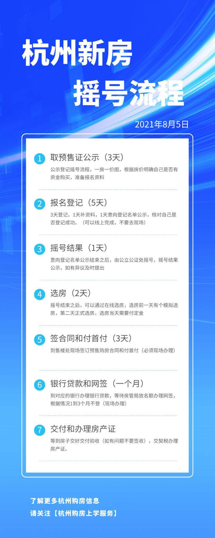 浙江房产政策最新动态深度解读及其影响分析