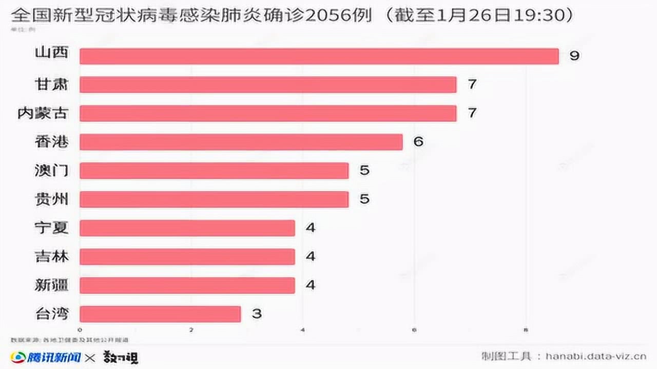 全球视野下的最新事实肺炎疫情现状与应对策略