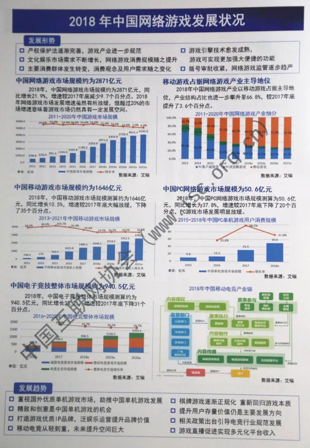 前沿科技与社会的交汇点，最新发布页探索报告