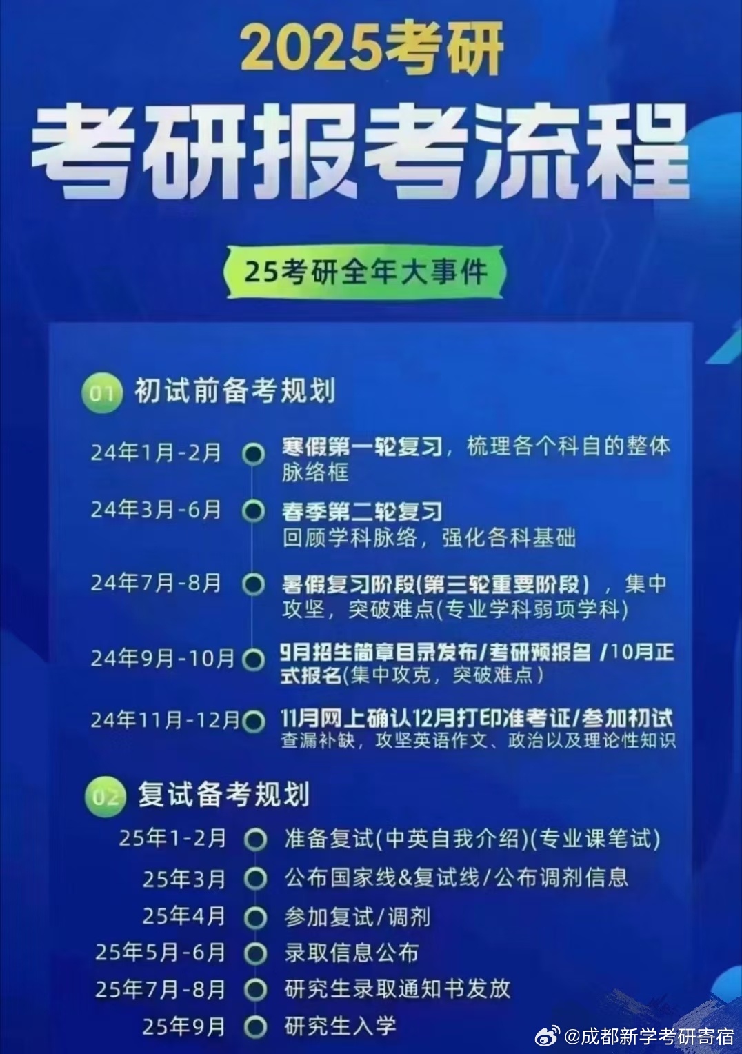 预研季最新动态，引领科技潮流，开启全新科技篇章